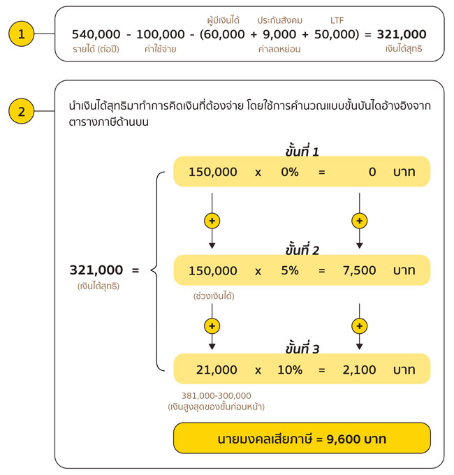 tax-1
